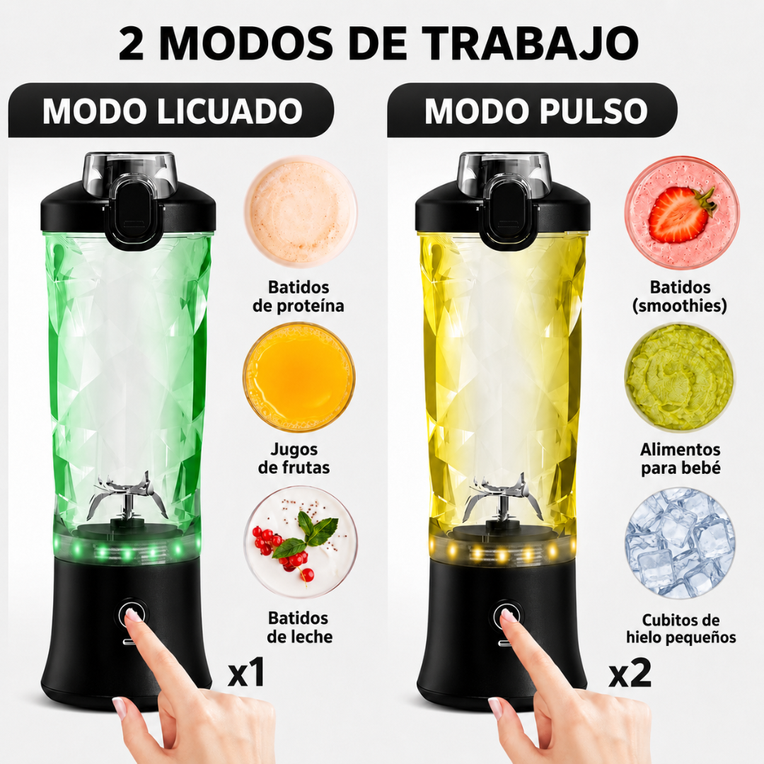 BlendGo™ | Licuadora Portátil